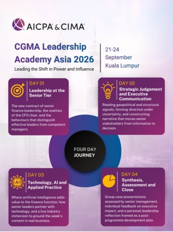 CGMA Leadership Academy Asia 2026 开放亚太区申请,赋能财务领袖重塑决策影响力 CGMA Leadership Academy Asia 2026 开放亚太区申请,赋能财务领袖重塑决策影响力