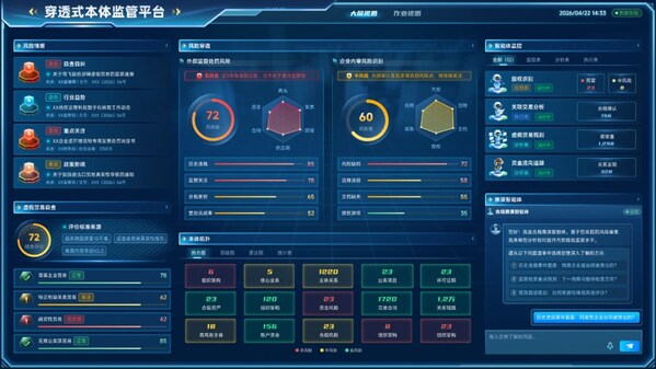 软通动力AI+本体驱动新一代穿透式监管平台隆重发布