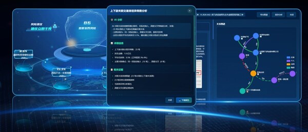 软通动力AI+本体驱动新一代穿透式监管平台隆重发布