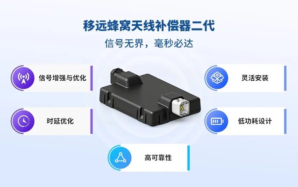 移远蜂窝天线补偿器二代:让弱网场景也能畅快连接 移远蜂窝天线补偿器二代:让弱网场景也能畅快连接