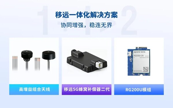移远蜂窝天线补偿器二代:让弱网场景也能畅快连接 移远蜂窝天线补偿器二代:让弱网场景也能畅快连接