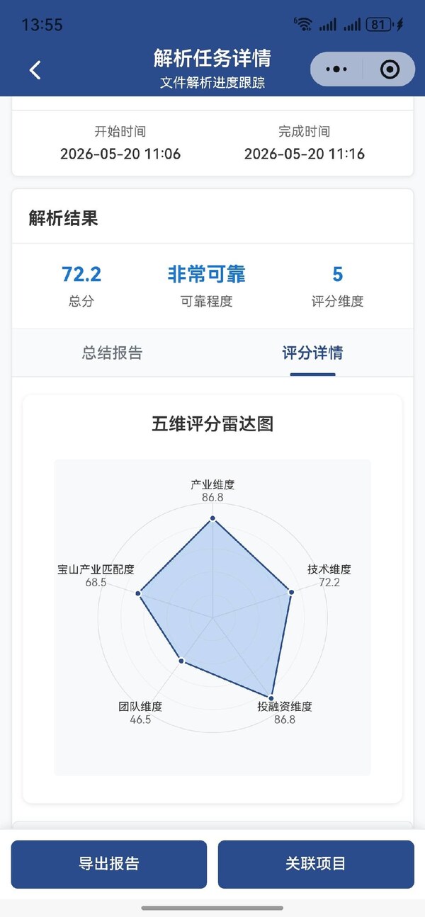 AI 赋能招商精细决策，GET BP 助力科技服务行业高质量发展