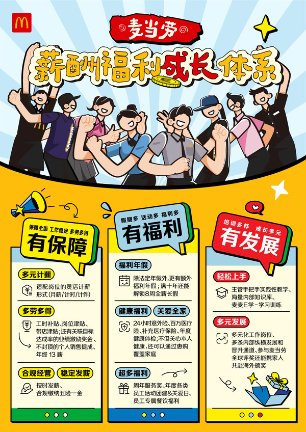 麦当劳中国启动2026全国招聘周