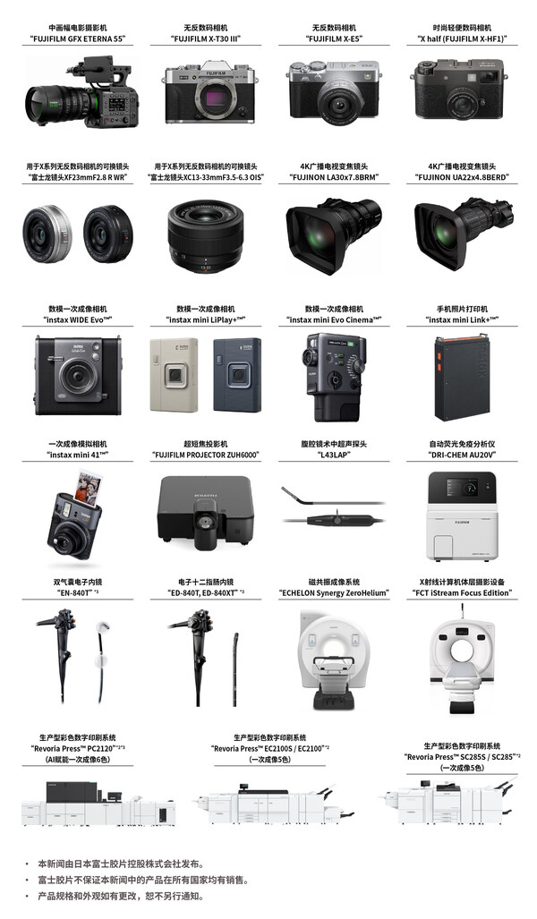 富士胶片27款产品获2026红点设计奖 “FUJIFILM GFX100RF”荣获大奖