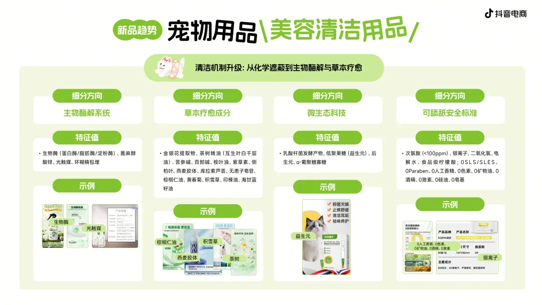 抖音电商宠物趋势白皮书发布|贵州百草轩精准契合精致养宠新需求 抖音电商宠物趋势白皮书发布|贵州百草轩精准契合精致养宠新需求