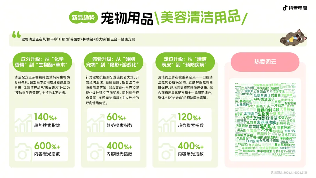 抖音电商宠物趋势白皮书发布|贵州百草轩精准契合精致养宠新需求 抖音电商宠物趋势白皮书发布|贵州百草轩精准契合精致养宠新需求