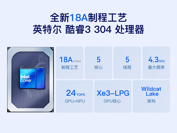 零刻首发Wildcat Lake产品矩阵:18A加持,低功耗主机迎来性能爆发 零刻首发Wildcat Lake产品矩阵:18A加持,低功耗主机迎来性能爆发