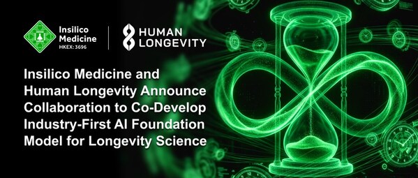 英矽智能与Human Longevity达成合作,共同开发业内首个面向长寿科学的 AI 基础模型 英矽智能与Human Longevity达成合作,共同开发业内首个面向长寿科学的 AI 基础模型