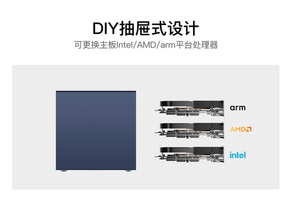 AI时代,数据为先,零刻ME Pro大存储电脑系列多款新品发布 AI时代,数据为先,零刻ME Pro大存储电脑系列多款新品发布