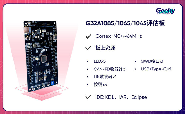 G32A汽车专用MCU家族扩容丨G32A1085/1065/1045系列正式量产发布 G32A汽车专用MCU家族扩容丨G32A1085/1065/1045系列正式量产发布