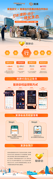 复星旅文X滴滴出行 携手打造"度假+出行"一体化会员服务生态 复星旅文X滴滴出行 携手打造"度假+出行"一体化会员服务生态