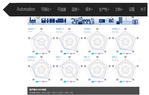 欧姆龙再赴理创舞台:携手本土创新力量,共解制造现场课题 欧姆龙再赴理创舞台:携手本土创新力量,共解制造现场课题