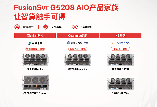 四通 STONETEK G5208:面向生成式AI推理,让企业智能真正进入业务! 四通 STONETEK G5208:面向生成式AI推理,让企业智能真正进入业务!