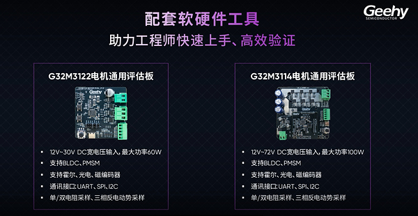 极海发布G32M3122/3114/3115系列电机控制SoC,助力客户实现成本与性能平衡 极海发布G32M3122/3114/3115系列电机控制SoC,助力客户实现成本与性能平衡