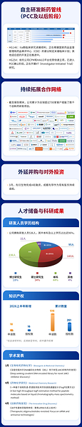 成都先导2026半年报:营收利润创历史同期新高,新分子业务全面增长 成都先导2026半年报:营收利润创历史同期新高,新分子业务全面增长