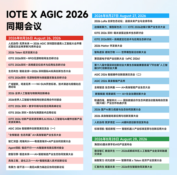 行业爆发,AI升级!13万+观众、意向成交39亿元,IOTE 2026深圳物联网展圆满收官 行业爆发,AI升级!13万+观众、意向成交39亿元,IOTE 2026深圳物联网展圆满收官