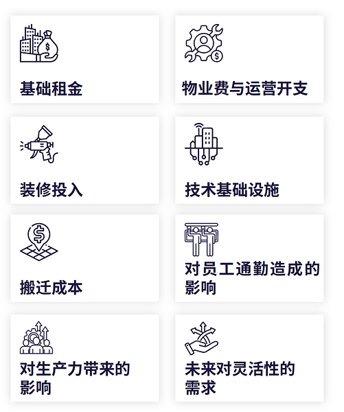 戴德梁行发布《洞见办公价值‌----中国头部企业租户重塑房地产战略，赋能高质量发展》报告