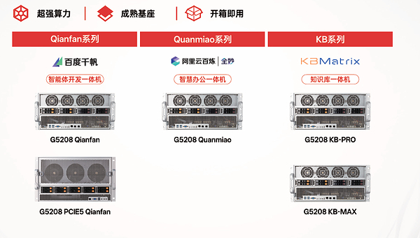 2026中国算力大会收官：算力风向变了，四通STONETEK G5208 这样回应