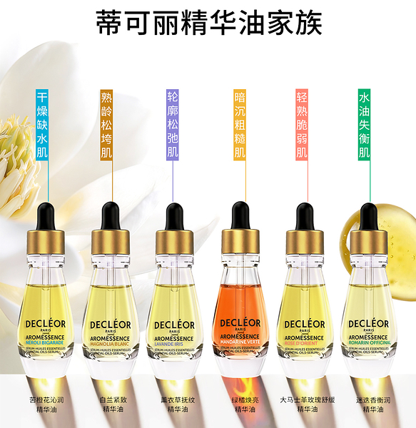 蒂可丽重磅回归，续写精油专研底蕴