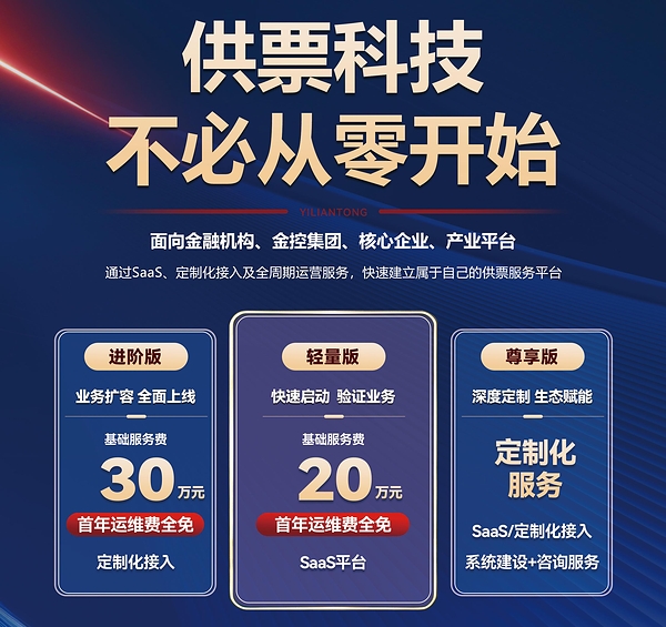 供票中国行上海站|近百家金融机构和产业平台研讨 监管新格局下,供应链票据市场步入高质量发展新阶段 供票中国行上海站|近百家金融机构和产业平台研讨 监管新格局下,供应链票据市场步入高质量发展新阶段