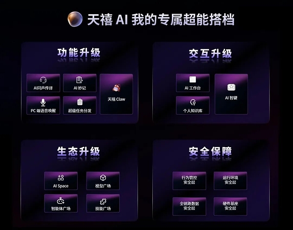 《2026中国品牌影响力指数100强(BII)》发布,联想跃居前十,成年度进步最大品牌 《2026中国品牌影响力指数100强(BII)》发布,联想跃居前十,成年度进步最大品牌
